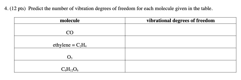 SOLVED Predict the number of vibration degrees of freedom for