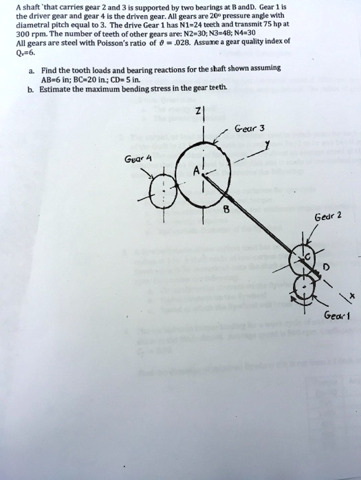 SOLVED: A Shaft That Carries Gear 2 And 3 Is Supported By Two Bearings ...