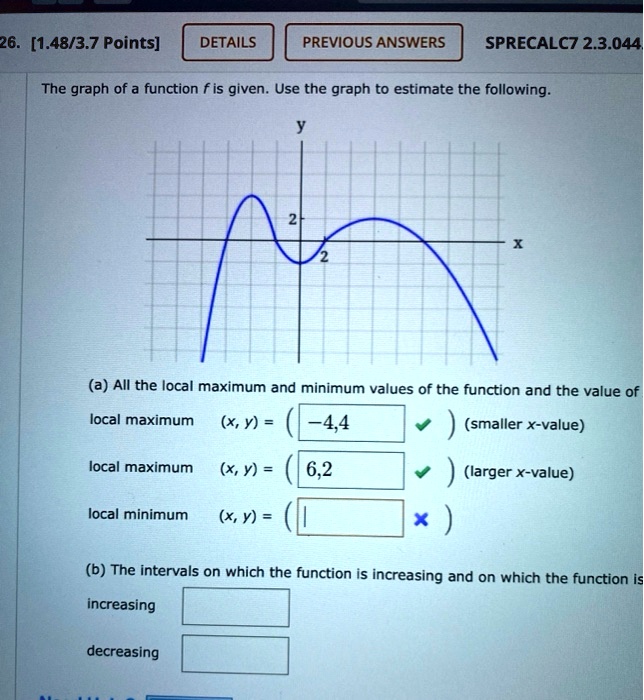 14837 points details previous answers sprecalc7 23044 the graph of a function f is given use the graph to estimate the following a all the iocal maximum and minimum values of the function a 66606