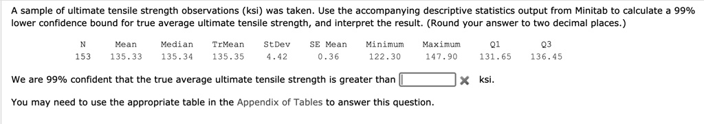 A sample of ultimate tensile strength observations (ksi) was taken. Use the accompanying descriptive statistics output from Minitab to calculate a 99% lower confidence bound for true average ultimate tensile strength, and interpret the result. (Round your answer to two decimal places.)

N Mean Median TrMean StDev SE Mean Minimum Maximum Q1 Q3
153 135.33 135.34 135.35 4.42 0.36 122.30 147.90 131.65 136.45

We are 99% confident that the true average ultimate tensile strength is greater than [ ] ksi.

You may need to use the appropriate table in the Appendix of Tables to answer this question.