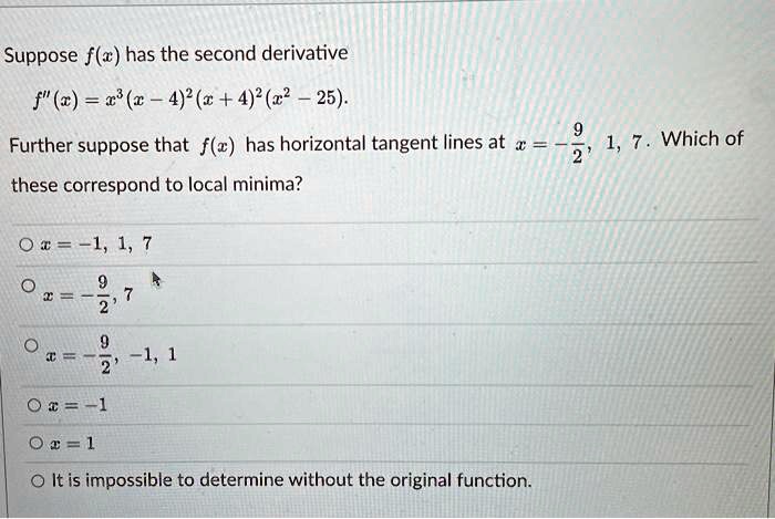 Solved Suppose F A Has The Second Derivative F C 4 C 4 2 2 25 Further Suppose That F E Has Horizontal Tangent Lines At I These Correspond To Local Minima