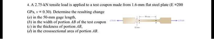 Dynamic A 2.75 Kn Tensile Load Photo for Mobile Dynamic A 2.75 Kn Tensile Load Photo for Mobile