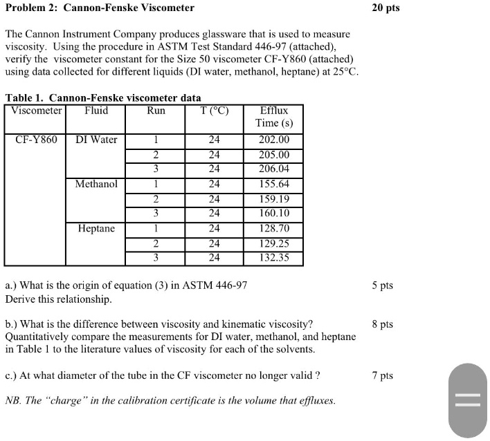 SOLVED: Problem 2: Cannon-Fenske Viscometer 20 pts The Cannon ...