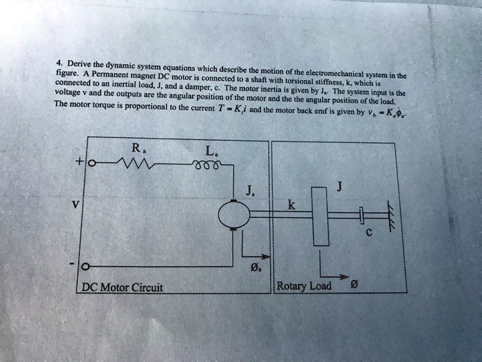 SOLVED figure. A Permanent DC motor is connected to a shaft