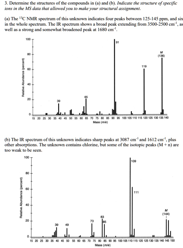 Determine the structures of the compounds in (a) and (b). Indicate the ...