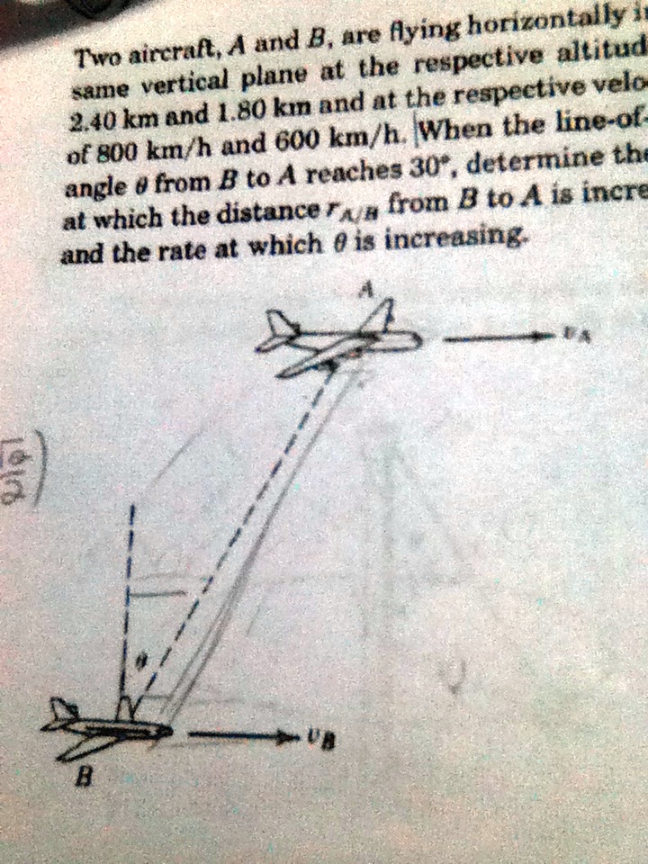 SOLVED: Two Airplanes A And B Are Flying Horizontally In The Same ...