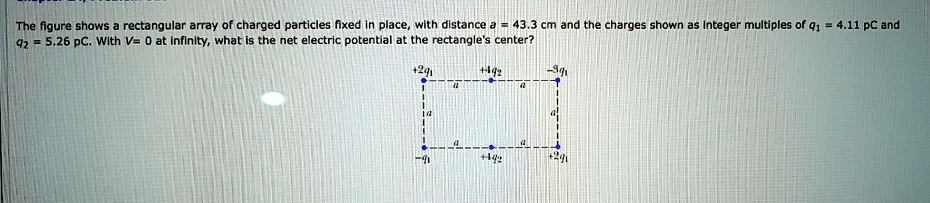 SOLVED: The figure shows rectangular array of charged particles fixed ...