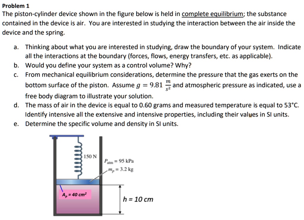 SOLVED The pistoncylinder device shown in the figure below is held in