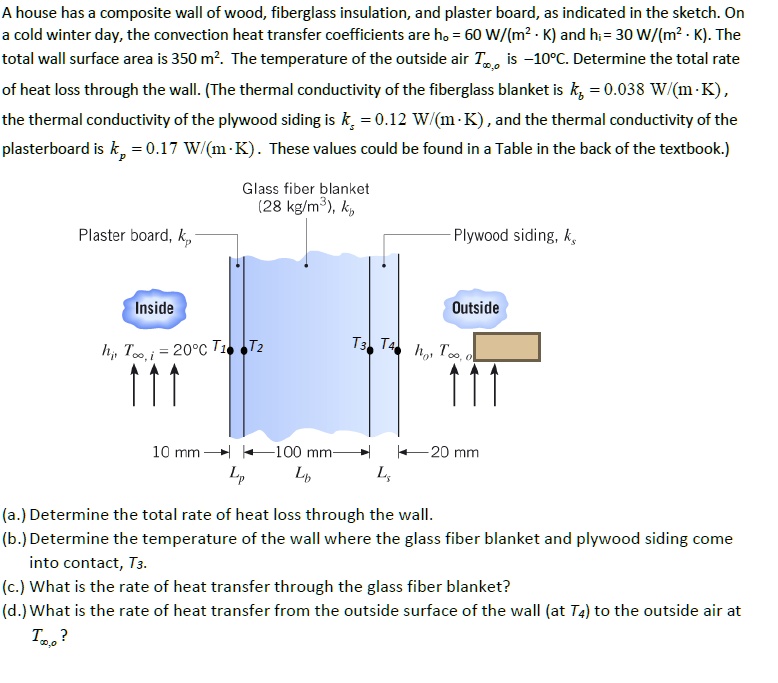 SOLVED: A house has composite wall of wood, fiberglass insulation, and ...