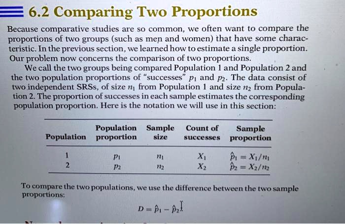 Solved 6 2 Comparing Two Proportions Because Comparative Studies Are So Common We Often Want To Compare The Proportions Of Two Groups Such As Men And Women That Have Some Charac Teristic In The