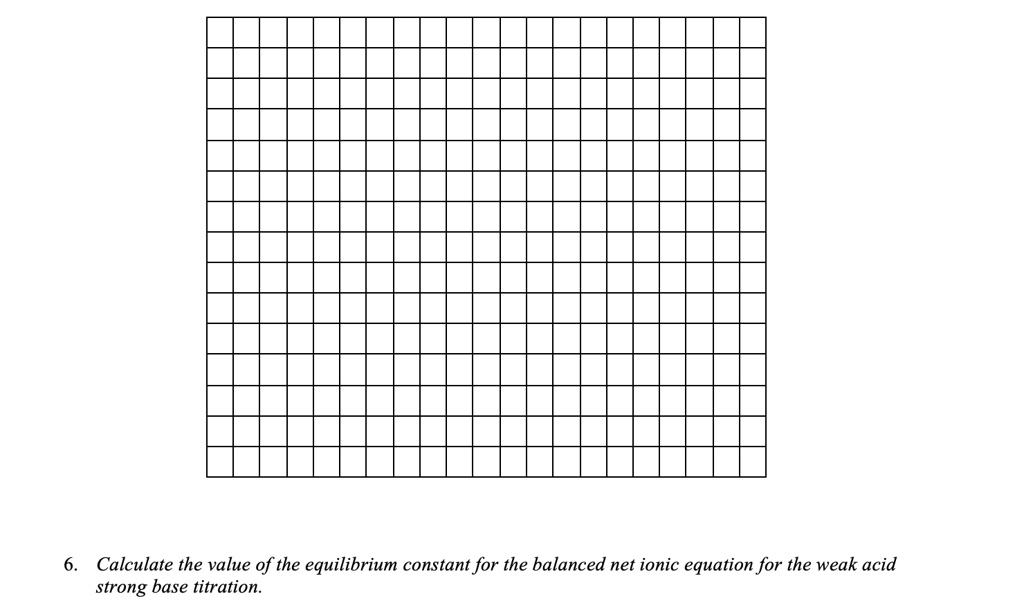 SOLVED Calculate the value of the equilibrium constant for the