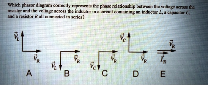 SOLVED: Which phasor diagram correctly represents the phase