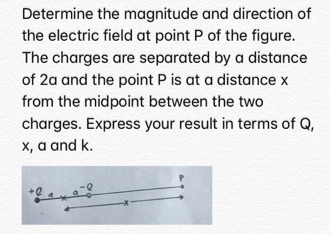SOLVED: Determine the magnitude and direction of the electric field at ...