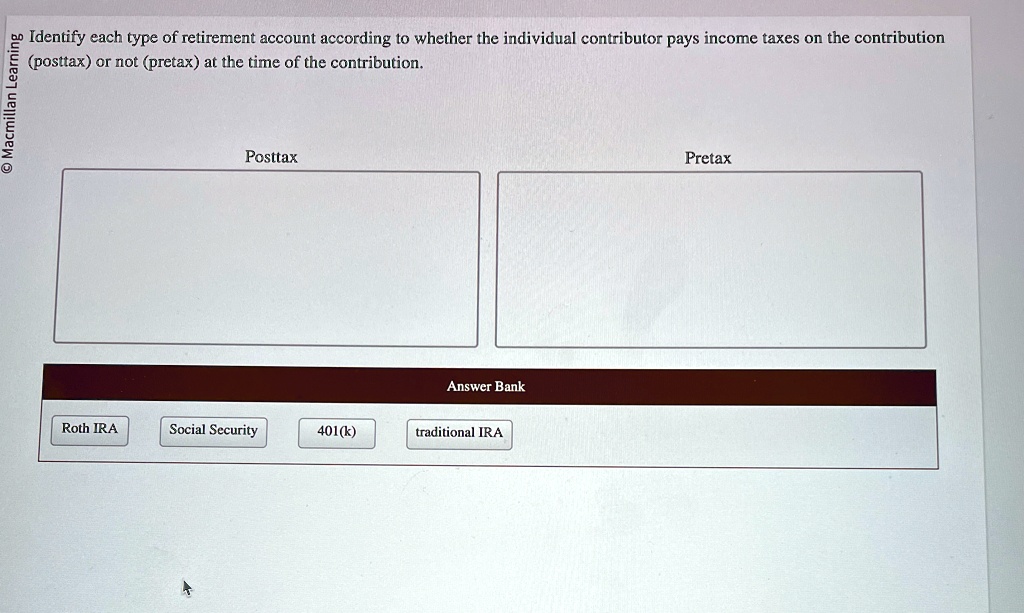 identify each type of retirement account according to whether the individual contributor pays income taxes on the contribution posttax or not pretax at the time of the contribution posttax a 29596