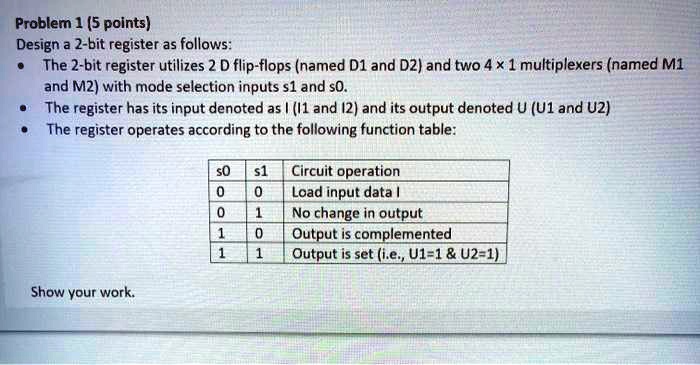 Two Bit Record Problem 1 (5 points) Design a 2-bit register as follows: • The 2-bit ...
