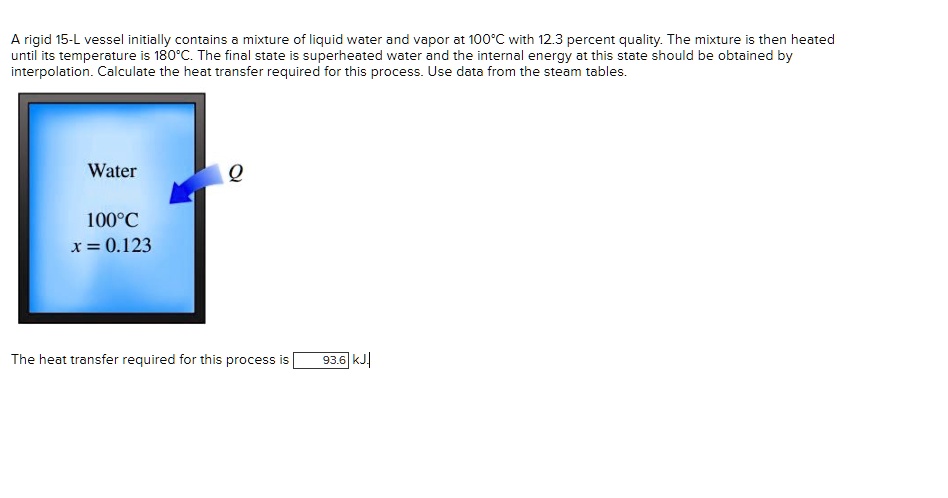 Solved: A Rigid 15-l Vessel Initially Contains A Mixture Of Liquid 