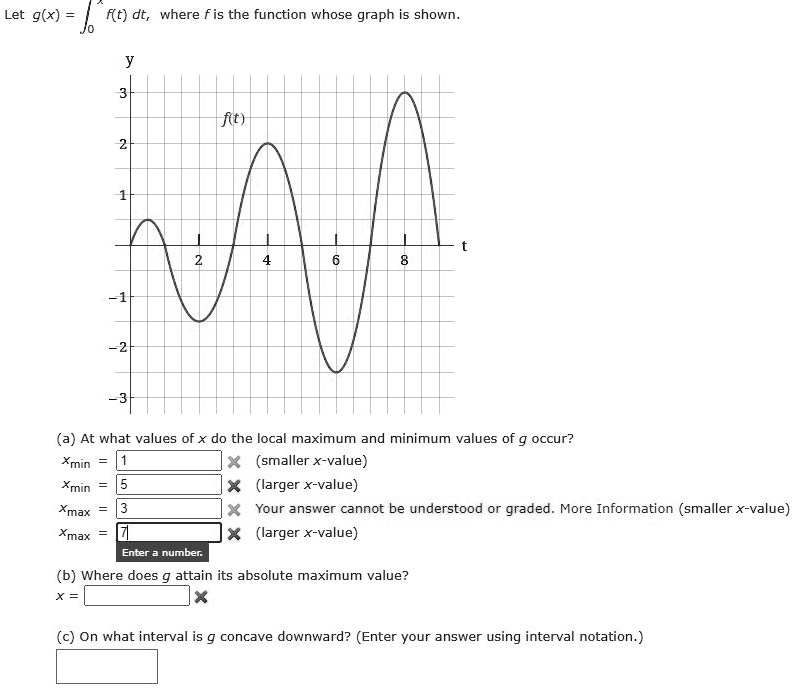 Let g(x) = ??? f(t) dt, where f is the function whose graph is shown.
(a) At what values of x do the local maximum and minimum values of g occur?
xmin = (smaller x-value)
xmin = (larger x-value)
xmax = (smaller x-value)
xmax = (larger x-value)
(b) Where does g attain its absolute maximum value?
x =
(c) On what interval is g concave downward? (Enter your answer using interval notation.)