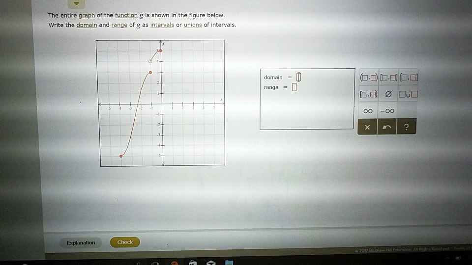 The entire graph of the function g is shown in the figure below. Write ...