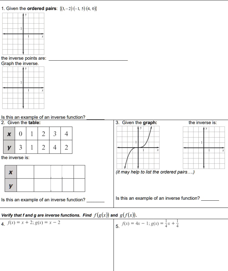Inverse Relationship Table