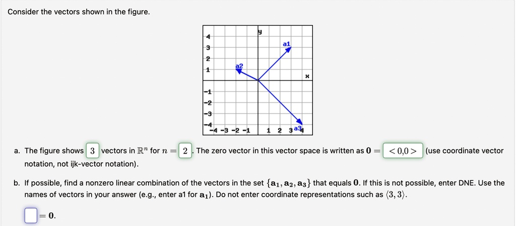 Ijk Vector Method Consider the vectors shown in the figure. a. The figure shows 3 vectors ...