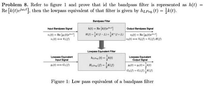 problem refer figure ald prove that id the bandpass filter is ...