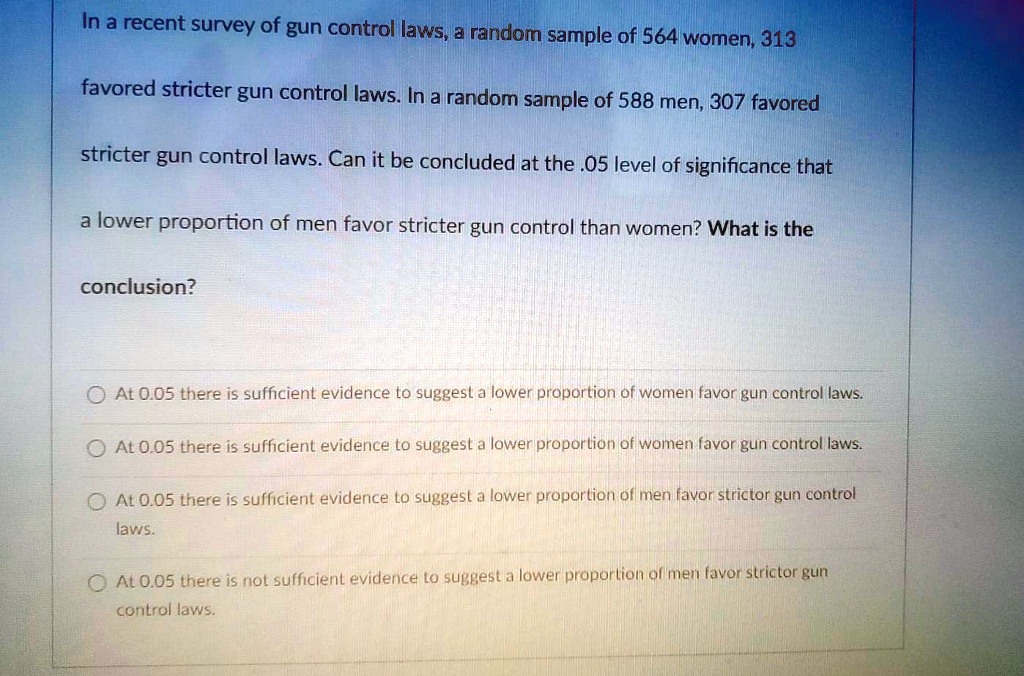 In a recent survey of gun control laws, a random sample of 564 women, 313 favored stricter gun control laws. In a random sample of 588 men, 307 favored stricter gun control laws. Can it be concluded at the .05 level of significance that a lower proportion of men favor stricter gun control than women? What is the conclusion?

At 0.05 there is sufficient evidence to suggest a lower proportion of women favor gun control laws.

At 0.05 there is sufficient evidence to suggest a lower proportion of women favor gun control laws.

At 0.05 there is sufficient evidence to suggest a lower proportion of men favor stricter gun control laws.

At 0.05 there is not sufficient evidence to suggest a lower proportion of men favor stricter gun control laws.