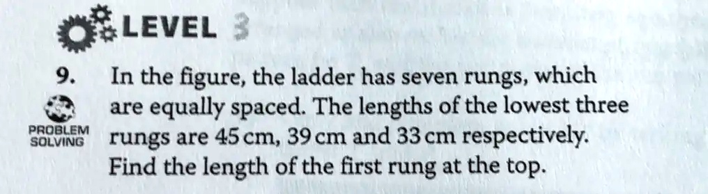 Lowest Rung 9. In the figure, the ladder has seven rungs, which are equally spaced ...