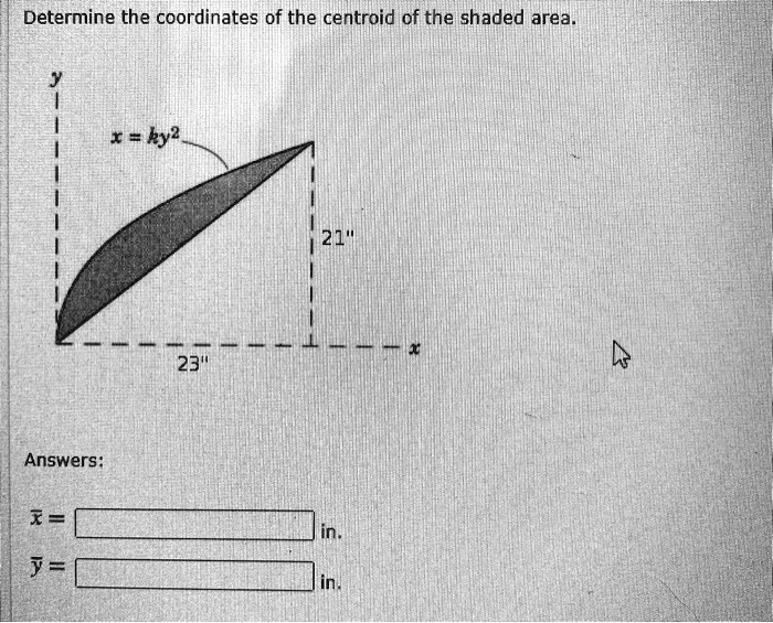 Solved Determine The Coordinates Of The Centroid Of The Shaded Area Y X H Y 2 12 1 23