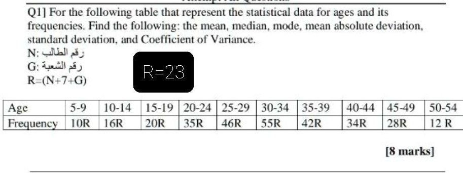 Q1] For the following table that represent the statistical data for ...