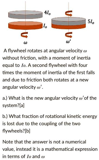 SOLVED: A Flywheel Rotates At An Angular Velocity Without Friction ...