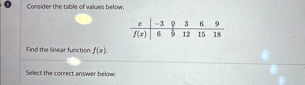 Consider the table of values below.

    x     -3     0     3     6     9 
     
    f(x)     6     9     12     15     18

Find the linear function f(x).
Select the correct answer below: