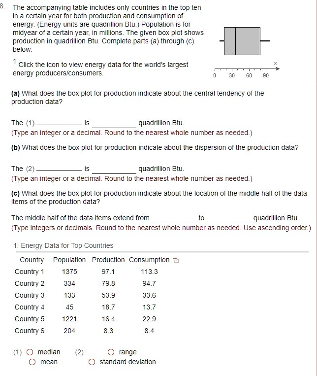 SOLVED The table includes only countries in the top ten