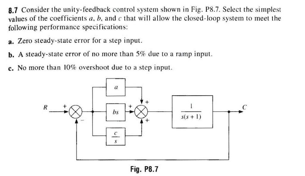 8.7 Consider the unity-feedback control system shown in Fig.P8.7 ...
