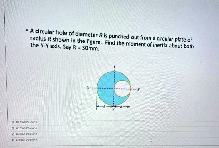 SOLVED: A Circular Hole Of Diameter R Is Radius R Shown In The Figure ...