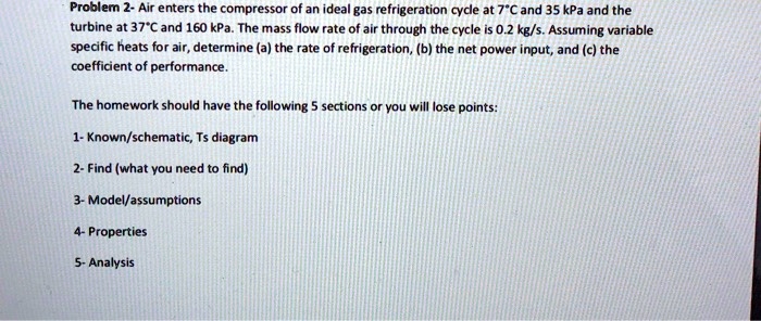 SOLVED: Problem 2 - Air enters the compressor of an ideal gas ...