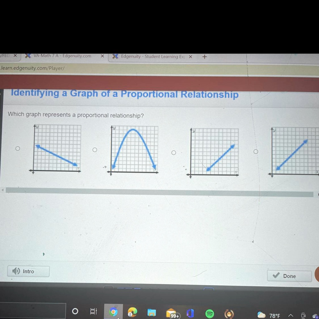 SOLVED "Which graph represents a proportional relationship? Edgenuity
