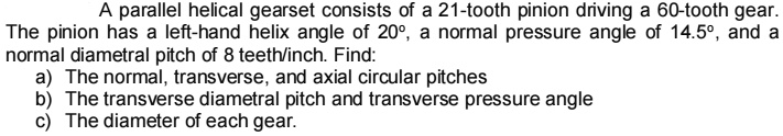 A Parallel Helical Gearset Consists Of A 21 Tooth Pinion Driving A 60 ...