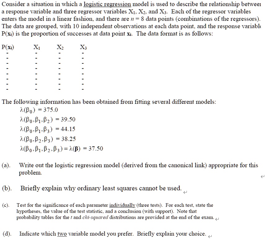 consider-a-situation-in-which-a-logistic-regression-model-is-used-to