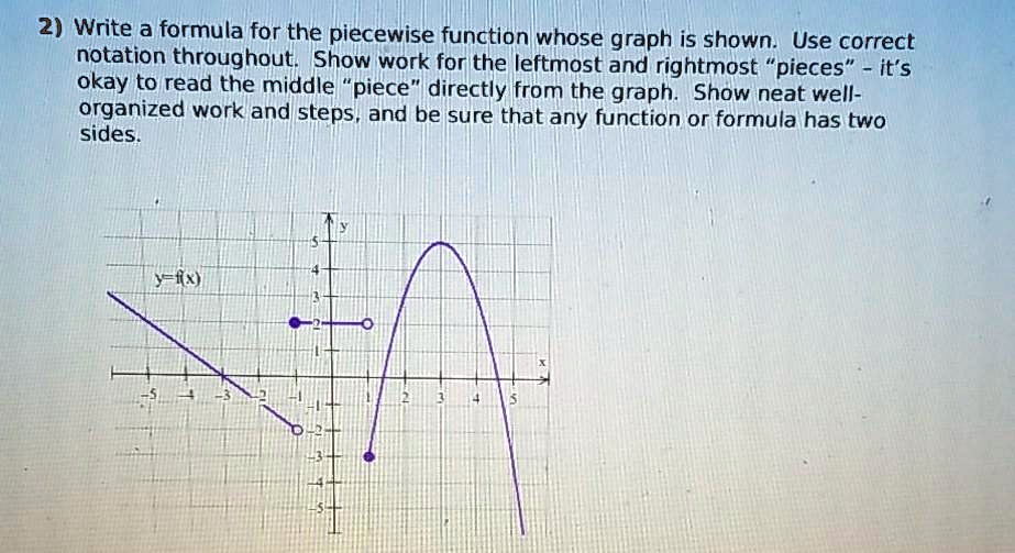 SOLVED: 2) Write a formula for the piecewise function whose graph is ...