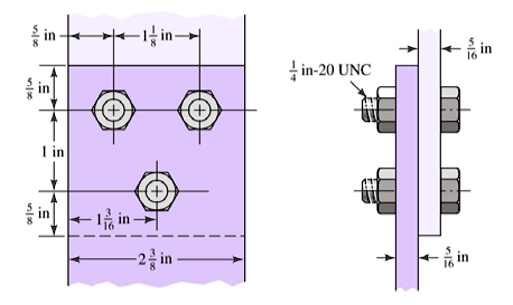 SOLVED: A bolted joint uses three ¼” SAE Grade 4 bolts (Sall=66,355 psi ...