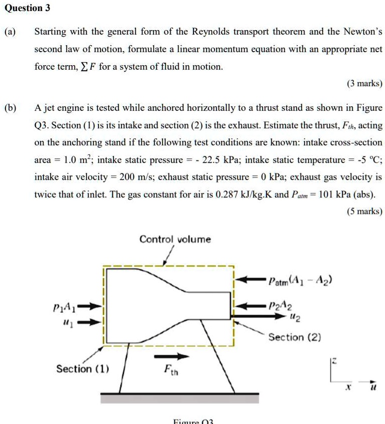 SOLVED Question 3 (a) Starting with the general form of the Reynolds