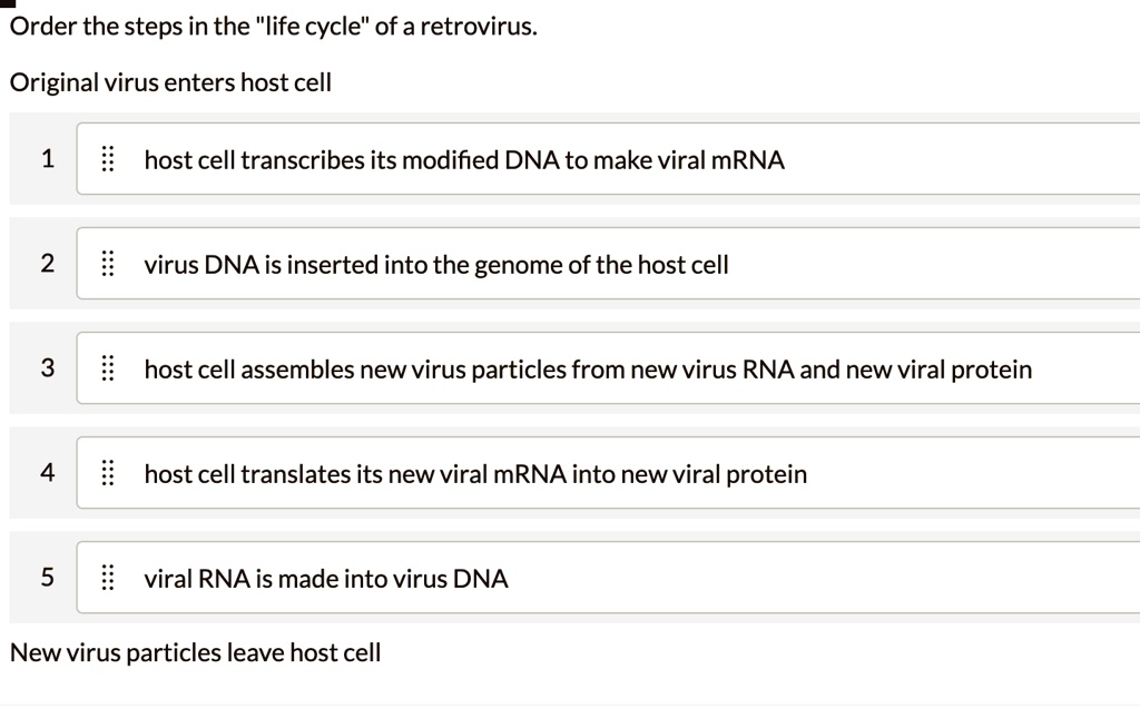 SOLVED:Order the steps in the 