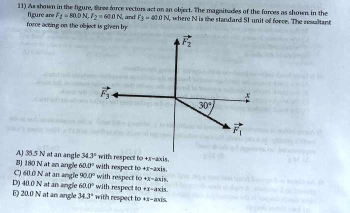 11) As shown in the figure, three force vectors act on an object. The magnitudes of the forces as shown in the
figure are F1 = 80.0 N, F2 = 60.0 N, and F3 = 40.0 N, where N is the standard SI unit of force. The resultant
force acting on the object is given by
A) 35.5 N at an angle 34.3° with respect to +x-axis.
B) 180 N at an angle 60.0° with respect to +x-axis.
C) 60.0 N at an angle 90.0° with respect to +x-axis.
D) 40.0 N at an angle 60.0° with respect to +x-axis.
E) 20.0 N at an angle 34.3° with respect to +x-axis.