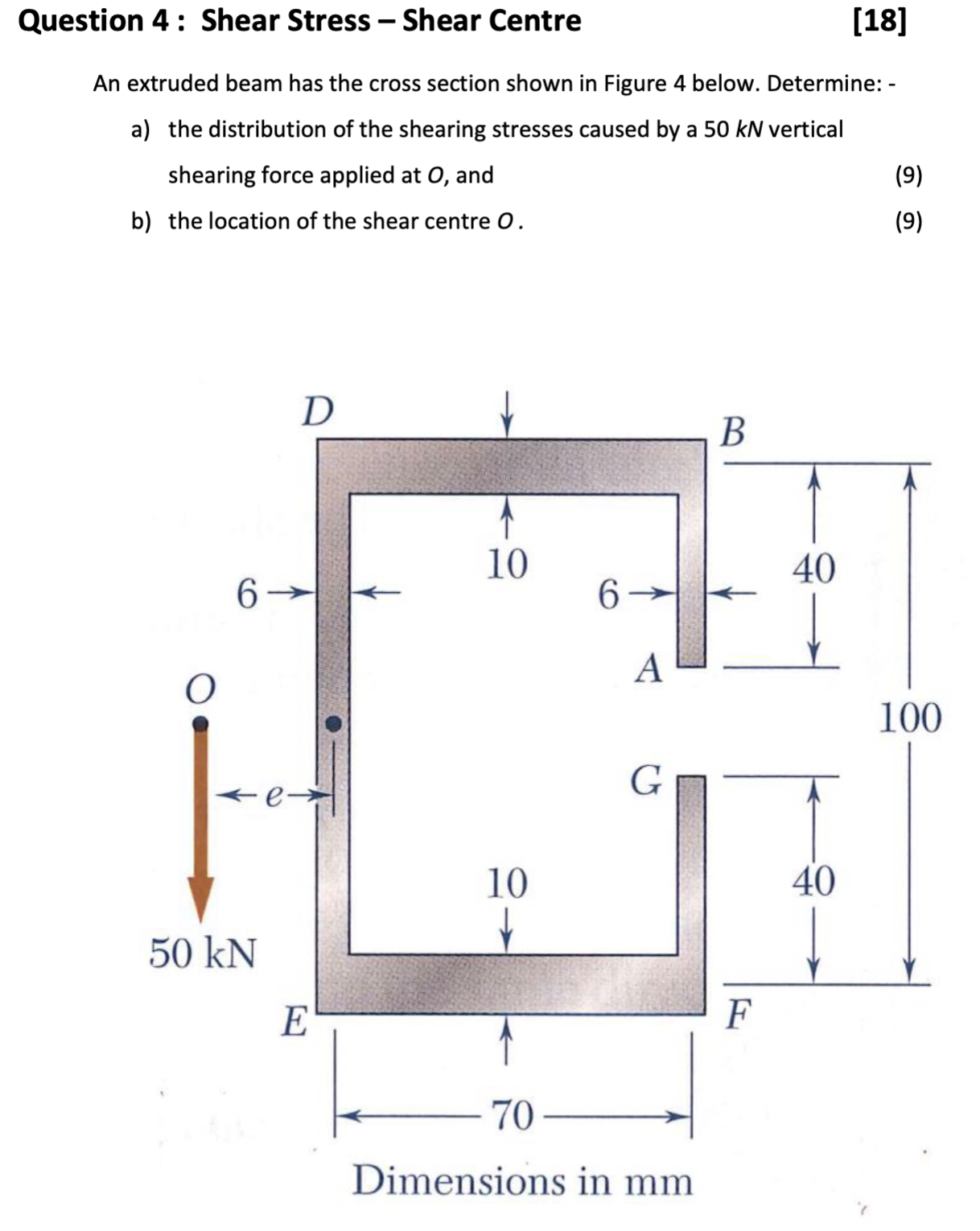 Question 4 : Shear Stress - Shear Centre [18] An extruded beam has the ...