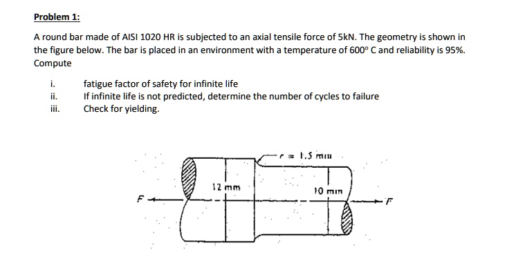 SOLVED: Problem 1: A round bar made of AISI 1020 HR is subjected to an ...