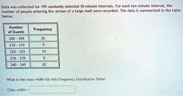 SOLVED: Data was collected for 199 randomly selected 10 minute ...