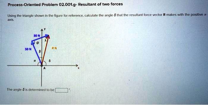 Process-Oriented Problem 02.001.g- Resultant of two forces
Using the triangle shown in the figure for reference, calculate the angle δ that the resultant force vector R makes with the positive x-
axis.
The angle δ is determined to be