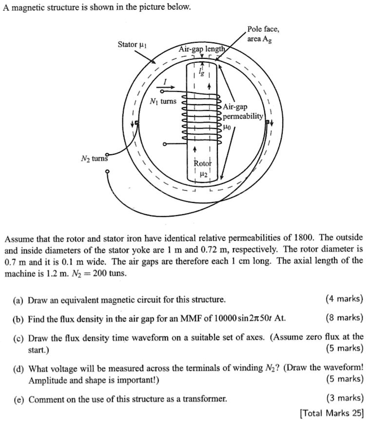 SOLVED A structure is shown in the picture below Pole face