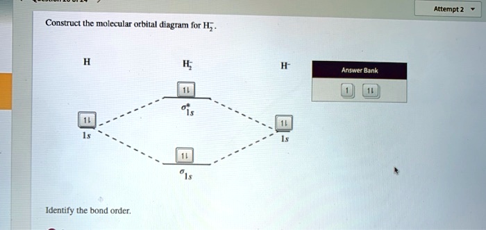 Attempt 2 Construct the molecular orbital diagram for H; Answer Bank ...