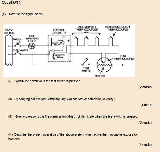 SOLVED (a) Refer to the figure below CONTROL CIRCUITRY ACTIVE (HOT